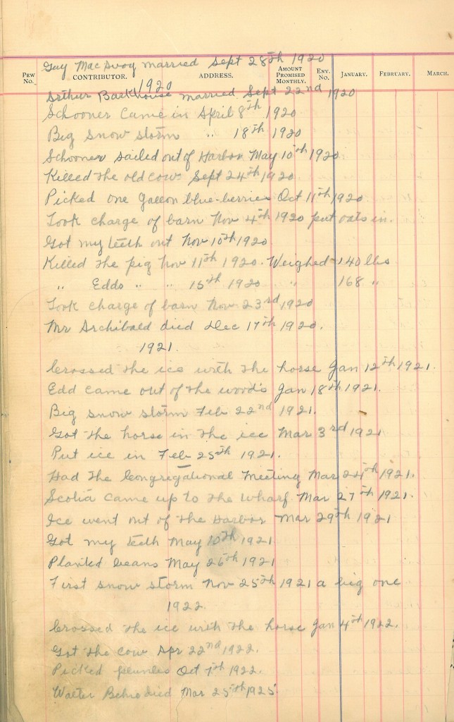 Sheet Harbour Diary 1920-1921